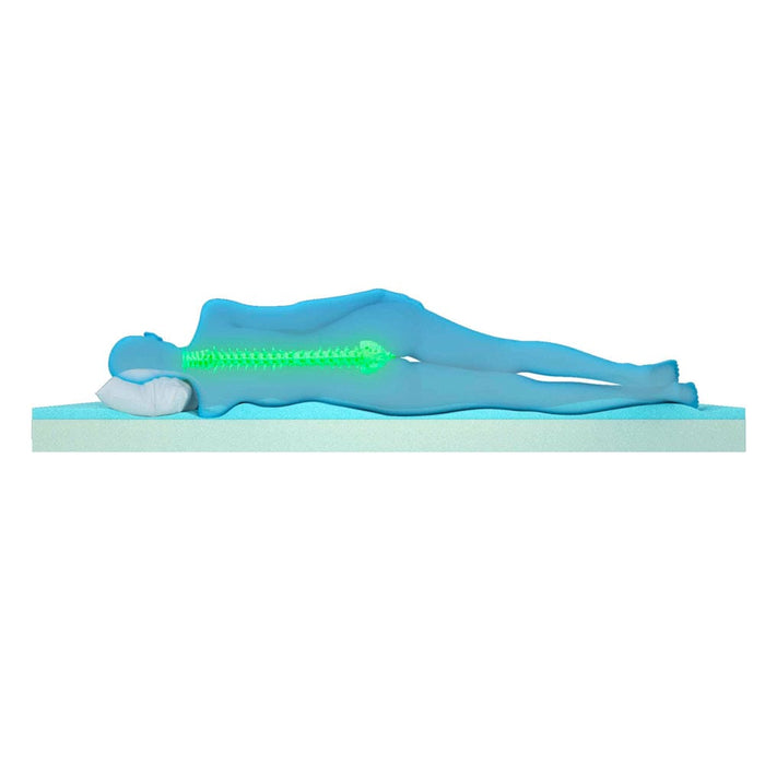 Eazzzy Matrastopper Classic