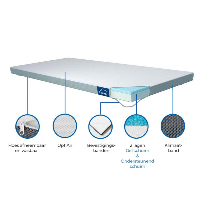 Eazzzy Matrastopper Classic