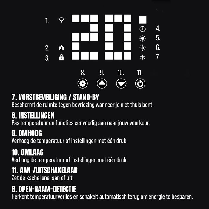BluMill Elektrische Convectorkachel - Glazen Design Paneelheater