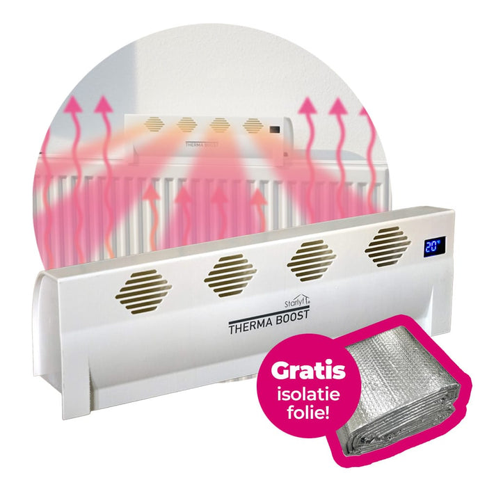 BluMill Starlyf Therma Boost radiator ventilator