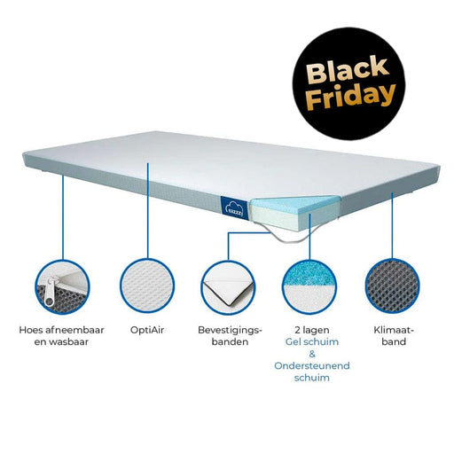 Eazzzy Matrastopper Classic 7 cm