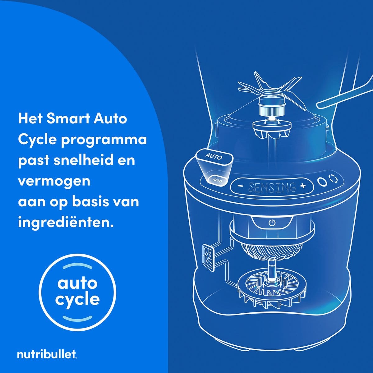 nutribullet Smart Sense Combo Blender 1500 Watt