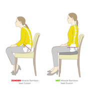 Tweede kans Miracle Bamboo orthopedisch kussen
